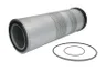 Filtru, sistem hidraulic primar