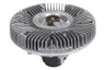 Cupla, ventilator radiator
