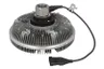 Cupla, ventilator radiator