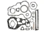 Set garnituri complet, motor