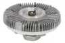 Cupla, ventilator radiator