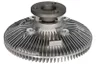 Cupla, ventilator radiator