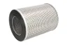 Filtru, sistem hidraulic primar