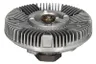 Cupla, ventilator radiator