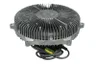 Cupla, ventilator radiator