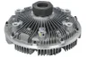 Cupla, ventilator radiator