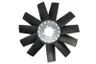 Paleta ventilator, racire motor
