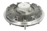 Cupla, ventilator radiator