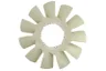 Paleta ventilator, racire motor