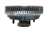 Cupla, ventilator radiator