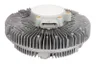 Cupla, ventilator radiator