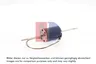 Electromotor, ventilatie interioara