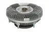 Cupla, ventilator radiator