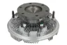 Cupla, ventilator radiator