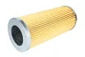 Filtru, sistem hidraulic primar