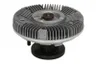 Cupla, ventilator radiator