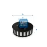 Filtru, aerisire bloc motor