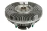 Cupla, ventilator radiator