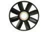 Paleta ventilator, racire motor