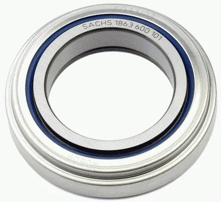 Rulment de presiune
