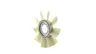 Paleta ventilator, racire motor