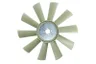 Paleta ventilator, racire motor