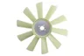 Paleta ventilator, racire motor