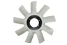 Paleta ventilator, racire motor