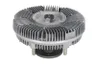 Cupla, ventilator radiator