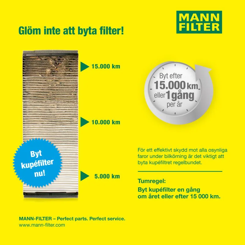CUD 46 005 Filtru, aer habitaclu MANN-FILTER