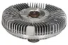 Cupla, ventilator radiator