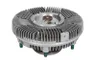 Cupla, ventilator radiator