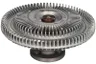 Cupla, ventilator radiator