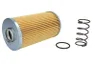 Filtru, sistem hidraulic primar