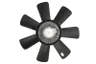 Cupla, ventilator radiator