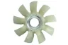 Paleta ventilator, racire motor