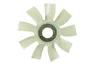 14628421 Ventilator, radiator SRP
