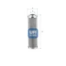 Filtru, sistem hidraulic primar