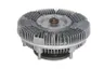 Cupla, ventilator radiator
