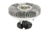 Cupla, ventilator radiator
