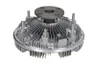 Cupla, ventilator radiator