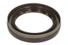 Simering, cutie de viteze manuala