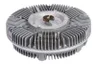 Cupla, ventilator radiator