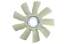 Paleta ventilator, racire motor