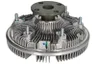 Cupla, ventilator radiator