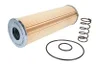 Filtru, sistem hidraulic primar