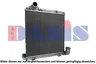 440883N Radiator, racire motor AKS DASIS