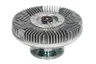 Cupla, ventilator radiator