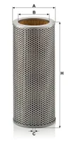 Filtru, sistem hidraulic primar