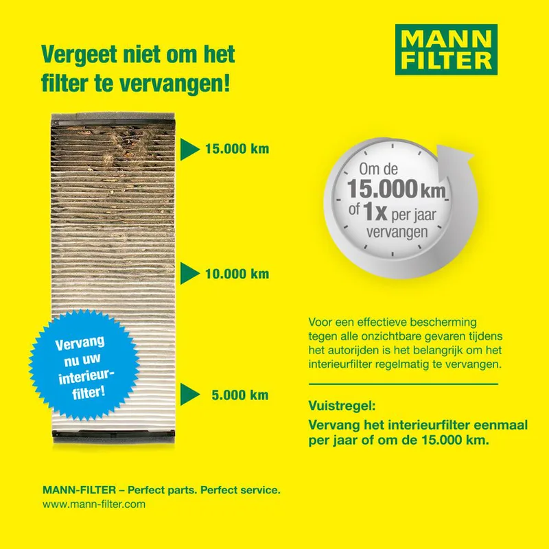 CU 25 056 Filtru, aer habitaclu MANN-FILTER